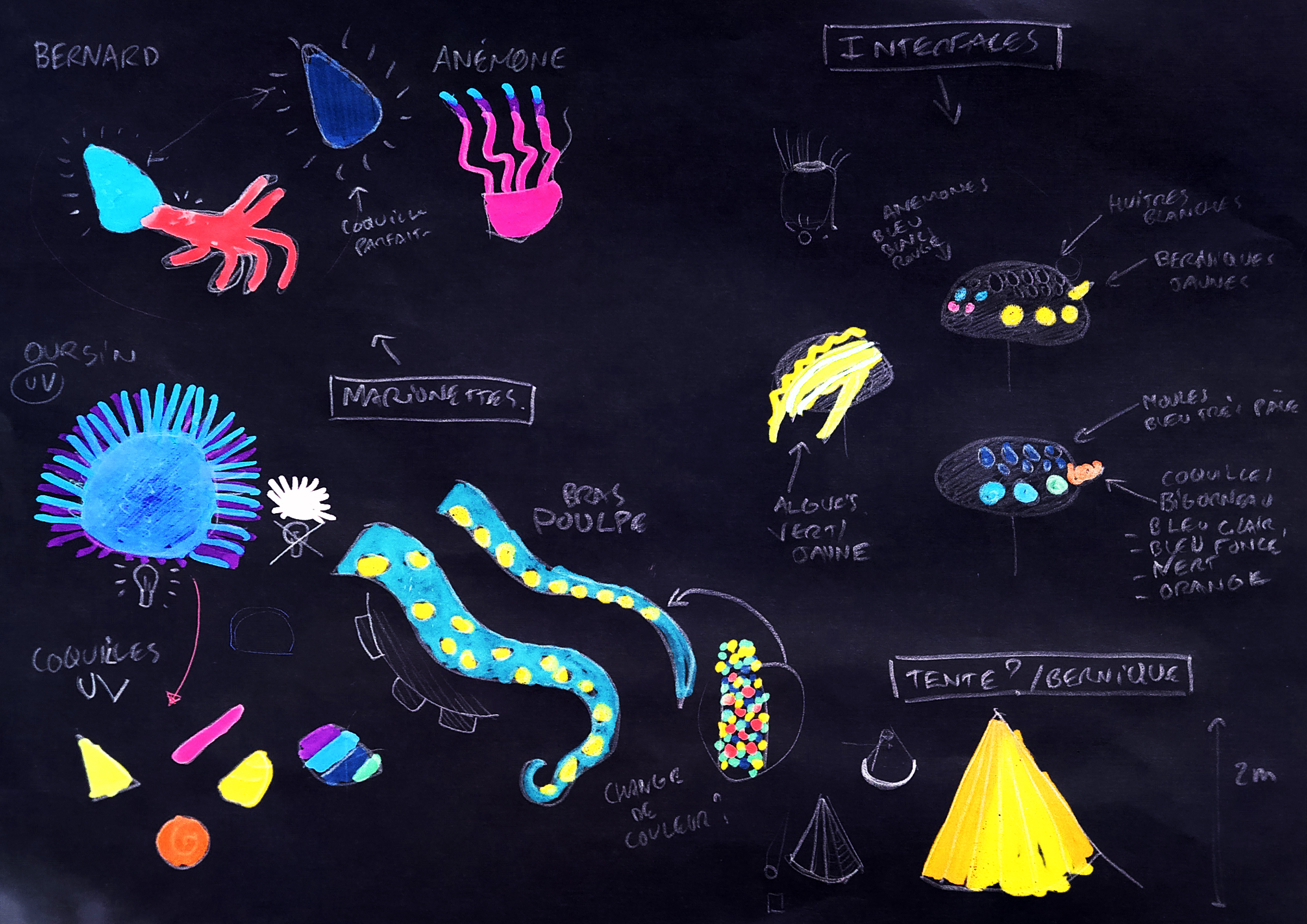 DESSIN_MATIERES_SCENO